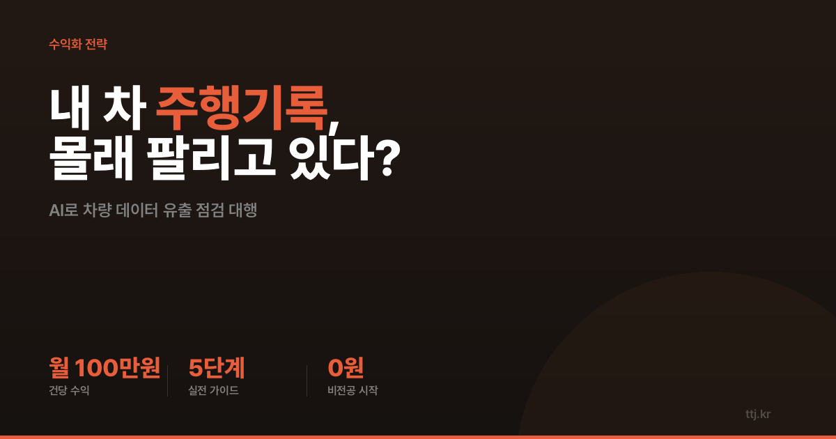 "내 차가 매일 어디 갔는지, 나도 모르는 사이 팔리고 있다면?" — 비전공자도 AI로 '커넥티드카 데이터 유출·공유 자동 점검 + 차단 설정 대행소(앱 권한·위치·주행기록 추적 방식)' 차려 자동차 딜러·중고차 매매상·법인차 운영사·개인 차주에게 월 100만원 받는 5단계 실전 가이드