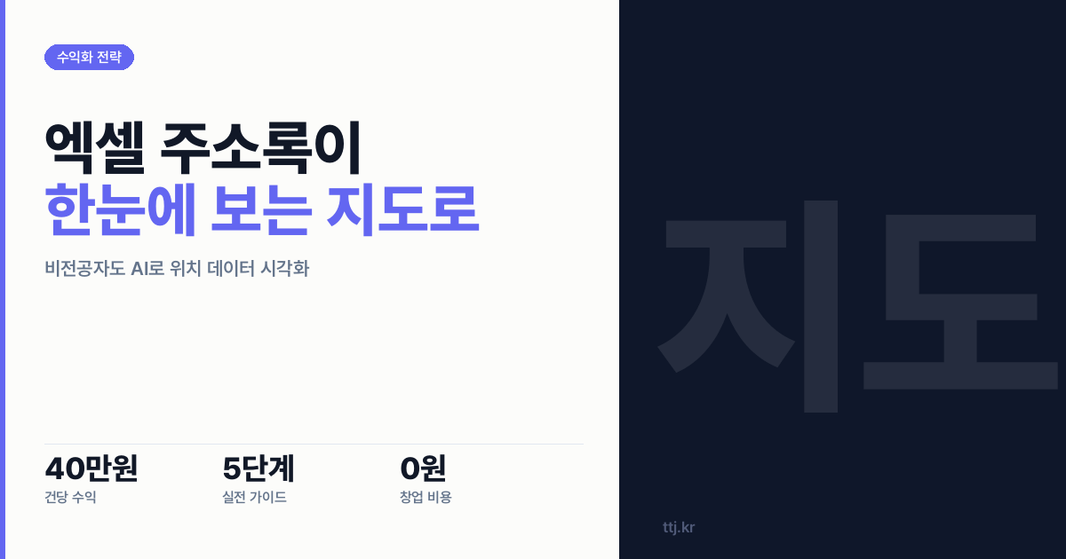 "엑셀 주소록이 '한눈에 보는 지도'가 됩니다 — 비전공자도 AI로 '위치 데이터 인터랙티브 지도(상권·고객·배달권역) 제작소' 차려 부동산·프랜차이즈·배달자영업·지역축제 주최사에 건당 40만원 받는 5단계 실전 가이드