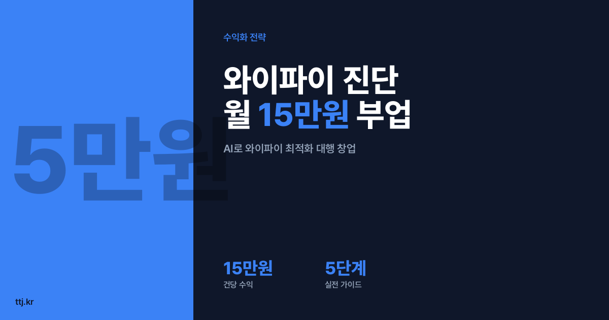 "기가 인터넷 쓰는데 속도는 반토막? 집·매장 와이파이 '진짜 속도' 진단해 드립니다" — 비전공자도 AI로 '와이파이 속도 저하 원인 자동 진단·채널/배치 최적화 리포트 제작소' 차려 카페·사무실·스터디카페·공유오피스·자영업자에게 건당 15만원 받는 5단계 실전 가이드